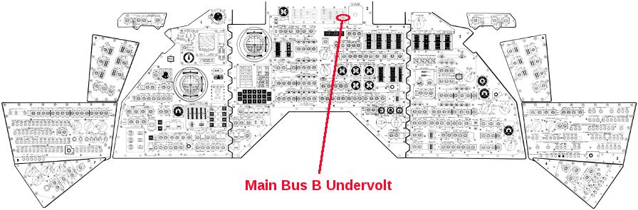 Apollo 13 Command Module CM main display console control panel main
bus b undervolt