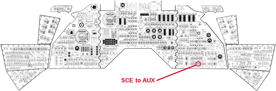 Apollo 13 Command Module CM main display console control panel SCE to
AUX