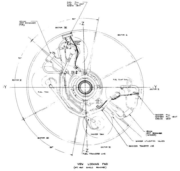Apollo Service Module aft face fuel oxidizer fill drain connector