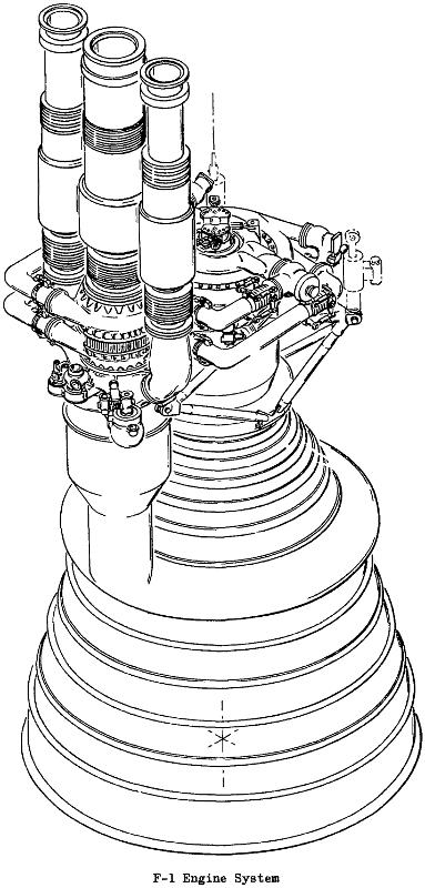 F-1 engine system October 1959 twin-elbow LOX dome inlet