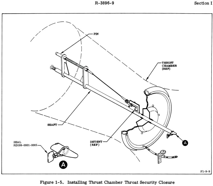 Installing Thrust Chamber