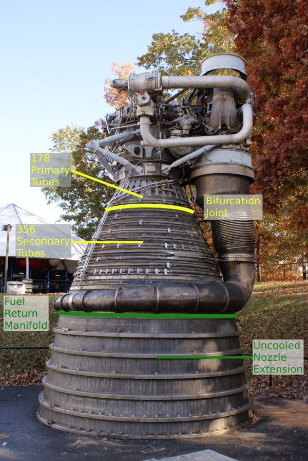F-1 engine F-4028 USSRC U.S. Space & Rocket Center thrust chamber bifurcation joint fuel return manifold uncooled nozzle extension regenerative cooling tubes