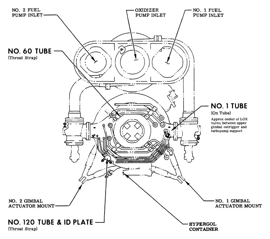 F-1 engine thrust chamber regenerative cooling tube markings No. 1 No. 60 No. 120 fuel return manifold throat straps