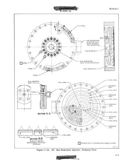 F-1 Rocket Engine Technical Manual Engine Data Supplement
R-3896-1A gas generator injector