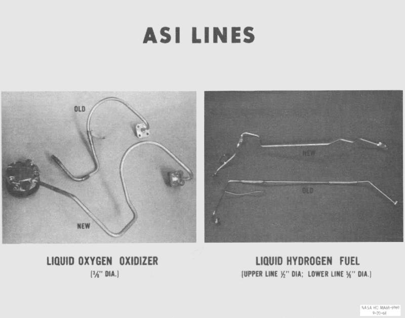 J-2 rocket engine augmented spark igniter ASI fuel oxidizer propellant line