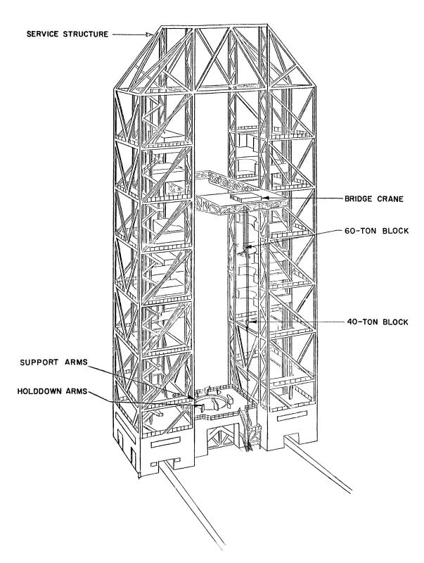 Launch Complex 34 (LC-34) Saturn I Service Structure (Gantry)