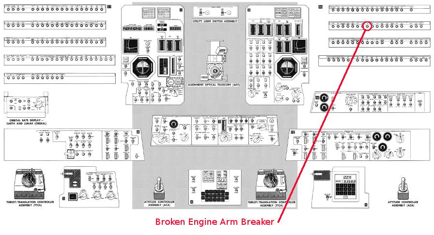 Apollo Lunar Module LM controls and displays control panel Apollo 11
broken engine arm circuit breaker