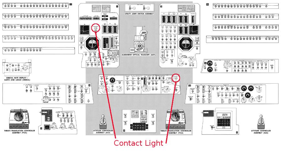 Apollo Lunar Module LM controls and displays control panel contact
light