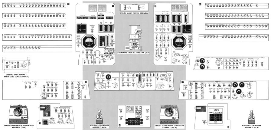 Apollo Lunar Module LM controls and displays control panel