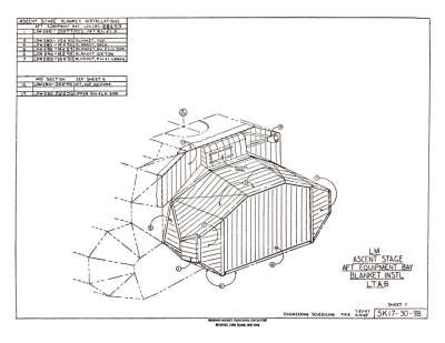 LTA-8 LM Ascent Stage Aft Equipment Bay Blanket Instl