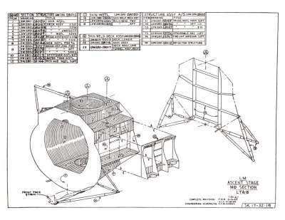 LTA-8 LM Ascent Stage Mid-Section