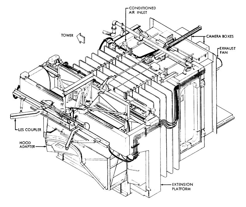 Apollo white room environmental chamber swing arm 9