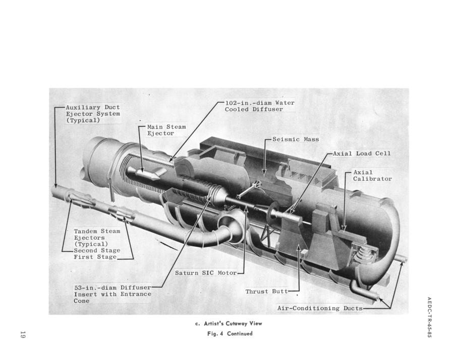 Saturn V S-IC retro motor AEDC propulsion engine test cell
J-5 artist's cutaway view