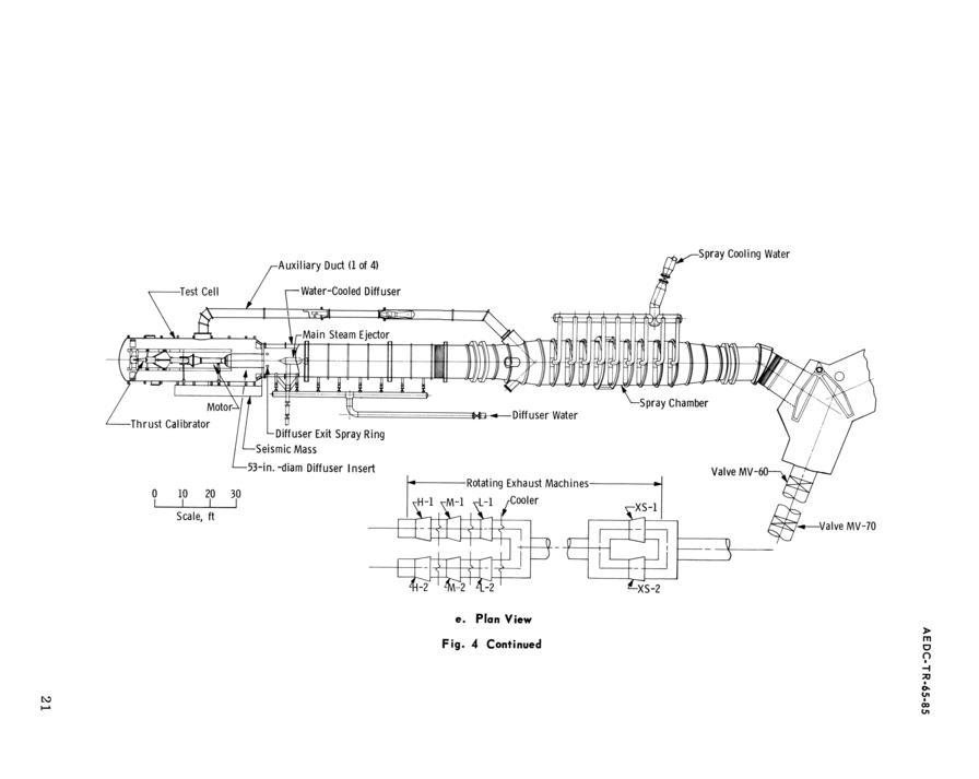 Saturn V S-IC retro motor AEDC propulsion engine test cell
J-5 plan view