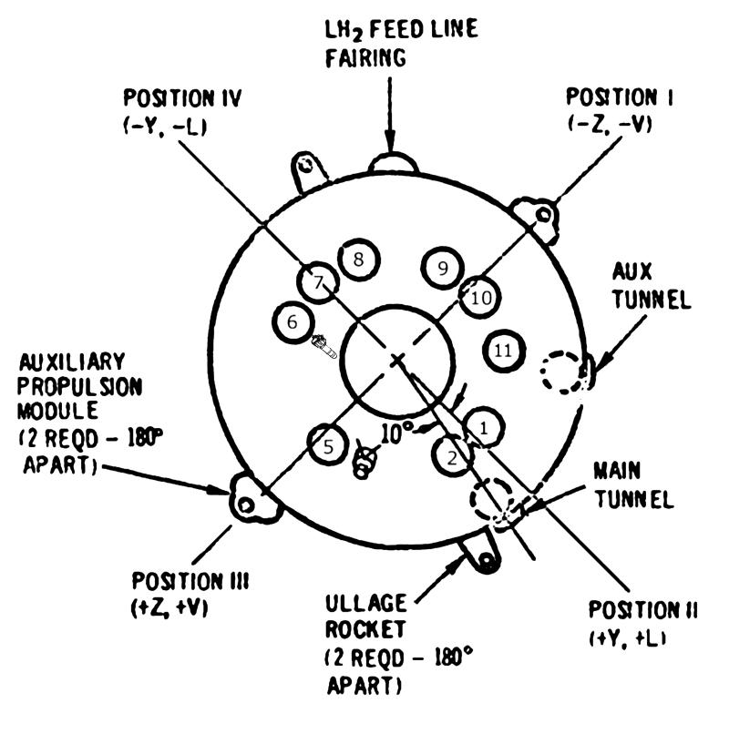 S-IVB ambient helium spheres