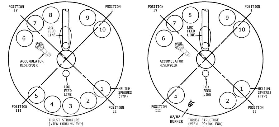 S-IVB ambient helium spheres