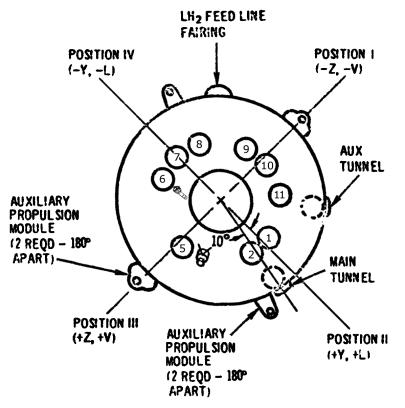 S-IVB ambient helium spheres