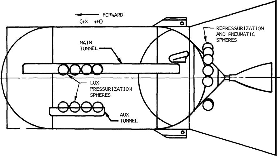Saturn V S-IVB third stage 8 cold helium spheres