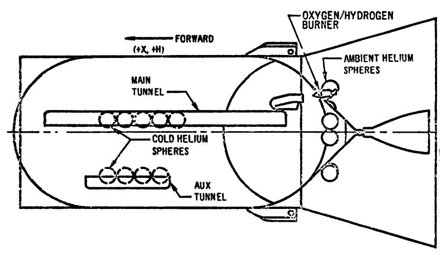 S-IVB 9 cold helium spheres
