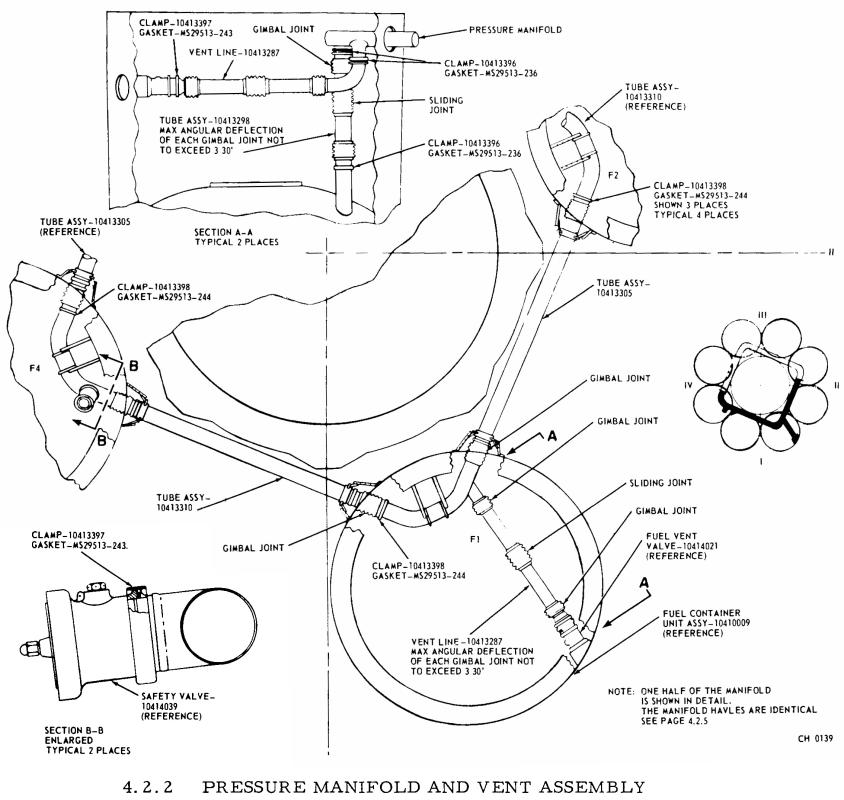 S-I Saturn I first stage fuel pressure manifold and vent assembly