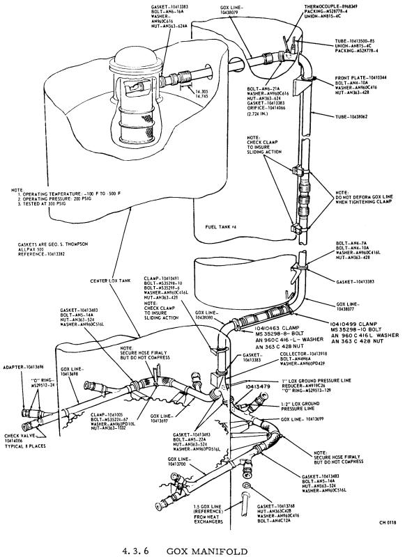 Block I Saturn I S-I first stage LOX container GOX pressurization manifold