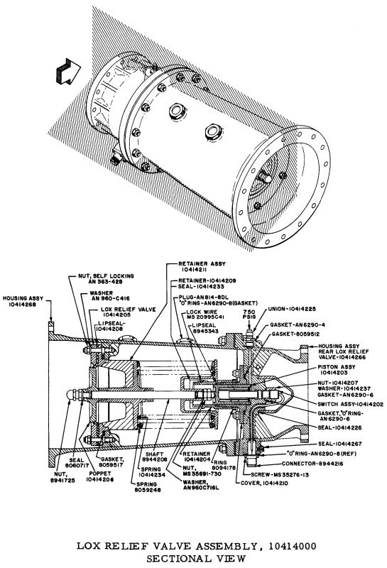 Saturn I S-I first stage LOX container tank relief valve