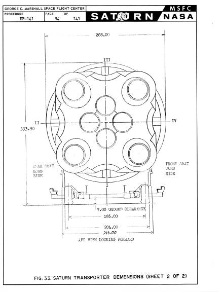 Handling, Transporting, and Erection Instructions
Saturn S-1 Stage, SA-1 transporter dimensions
