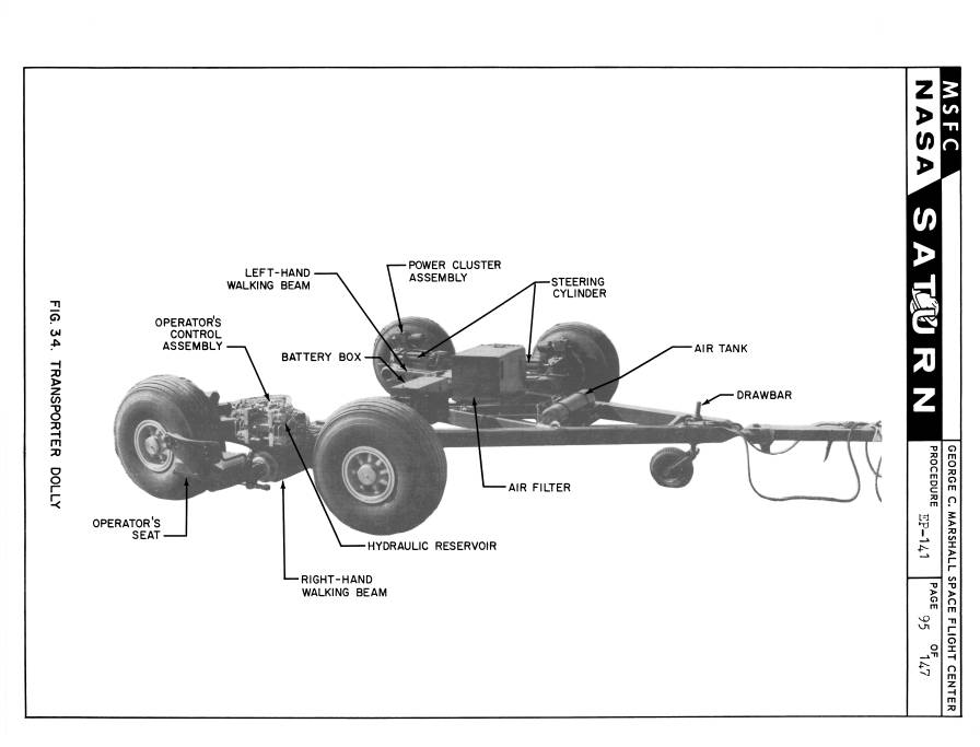 Handling, Transporting, and Erection Instructions
Saturn S-1 Stage, SA-1 forward dolly