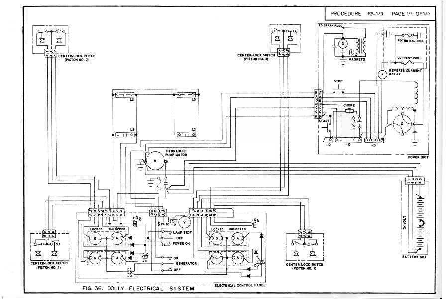 Handling, Transporting, and Erection Instructions
Saturn S-1 Stage, SA-1 dolly electrical system