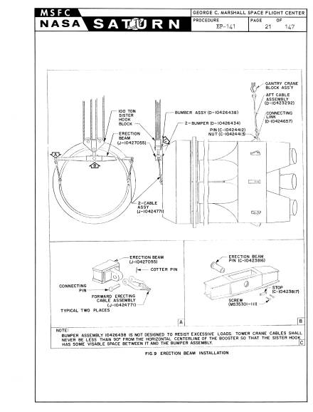Handling, Transporting, and Erection Instructions
Saturn S-1 Stage, SA-1 erection beam installation