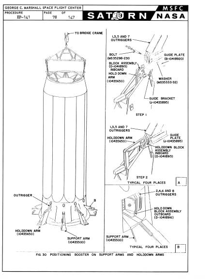 Handling, Transporting, and Erection Instructions
Saturn S-1 Stage, SA-1 support arms and holddown arms