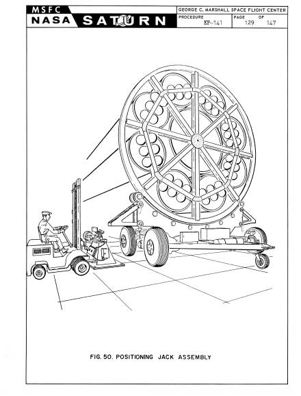 Handling, Transporting, and Erection Instructions
Saturn S-1 Stage, SA-1 transporter dolly jacking assembly