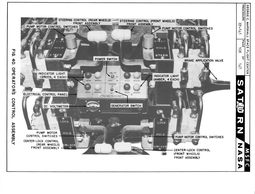 Handling, Transporting, and Erection Instructions
Saturn S-1 Stage, SA-1 operator's control console