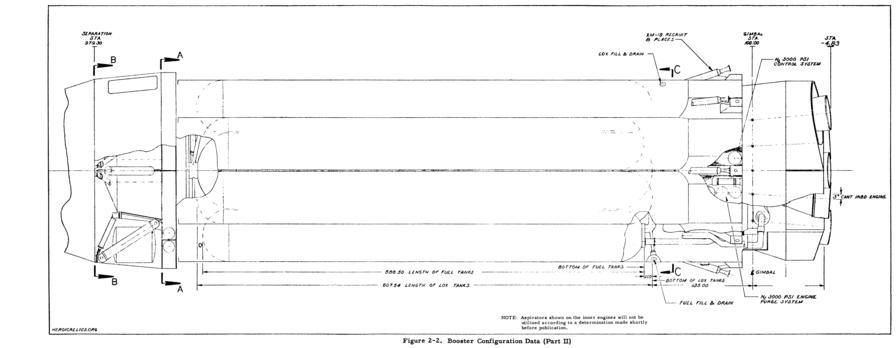 Block I Saturn I S-I stage profile diagram