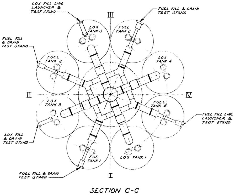 Block I Saturn I S-I stage fuel lox manifold tanks