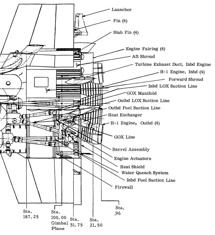 Saturn I Block II S-I stage inboard profile boattail