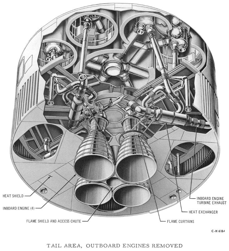 SA-5 Block II Saturn I boattail tail unit cut-away turbine exhaust ducts H-1 rocket engine heat exchangers