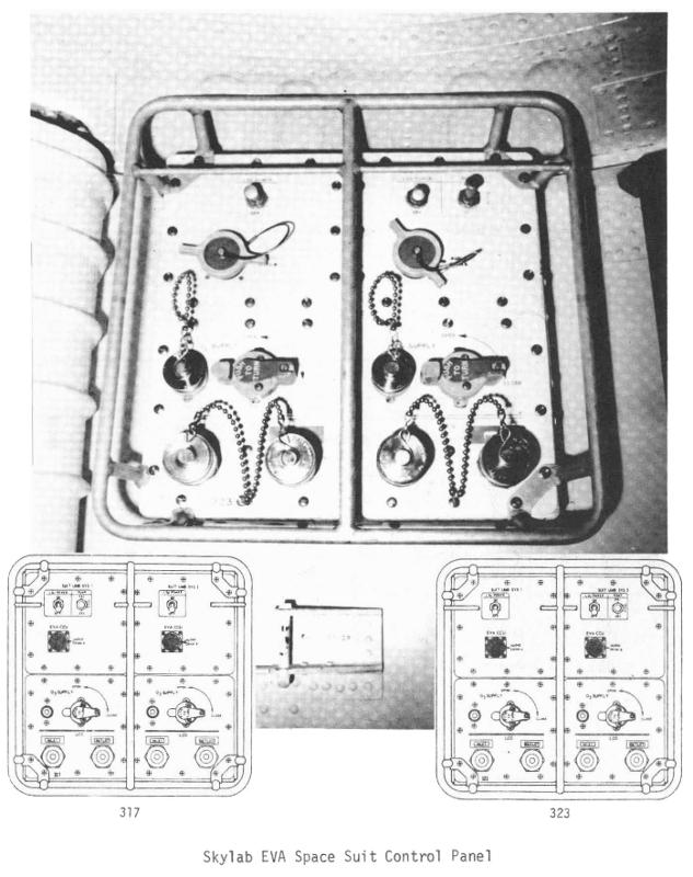 Skylab EMU Space Suit EVA control panel