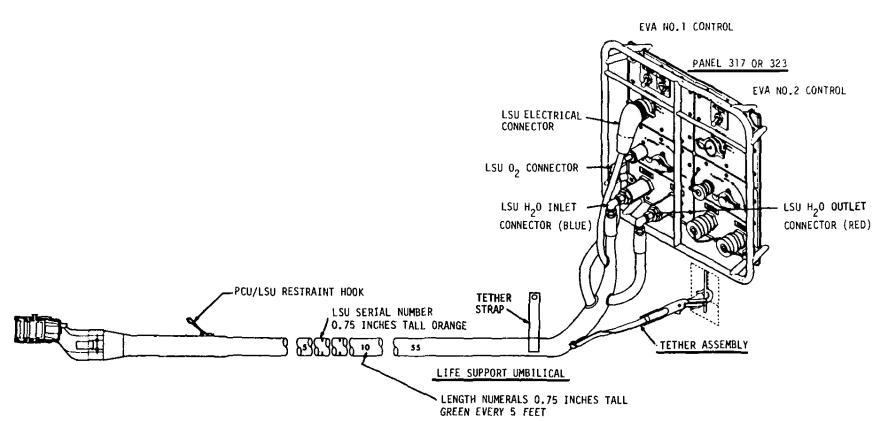 Apollo A7LB Space Suit
