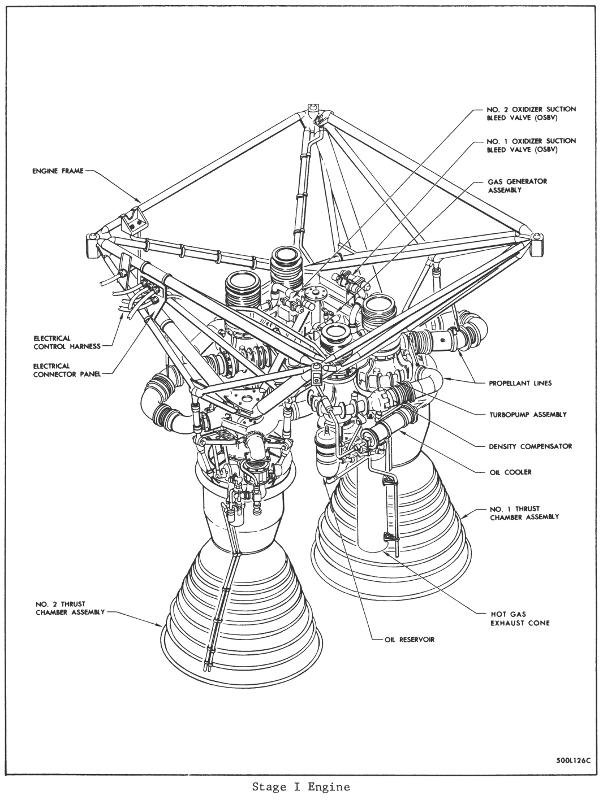 Titan I Stage 1 engine LR-87
