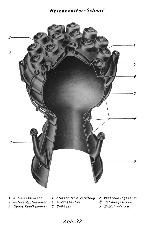 V-2 A-4 Aggregat 4 rocket engine combustion chamber cutaway